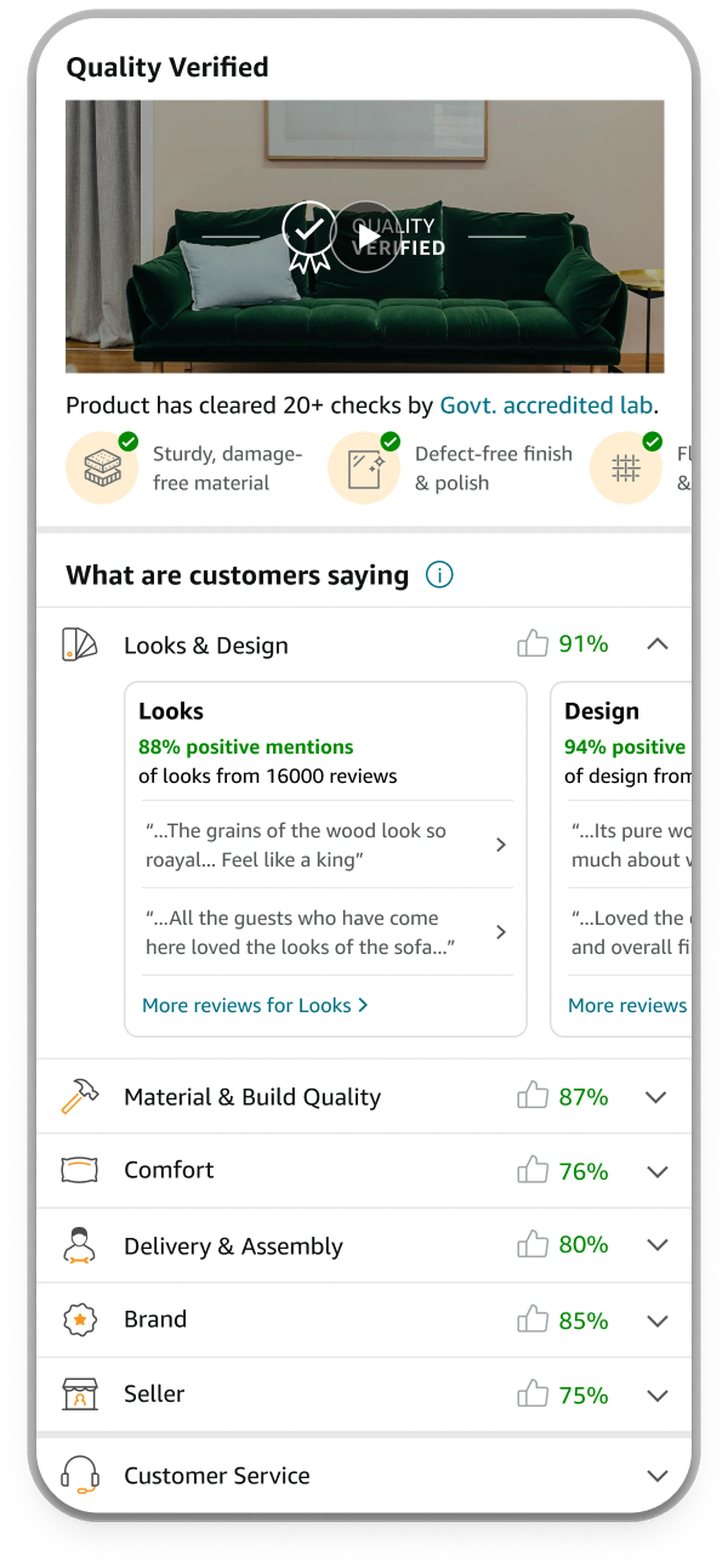 The proposed Know Your Purchase module: a Quality Verified lab-test video, then a 'What are customers saying' list with aspect sentiment: Looks & Design, Material & Build Quality, Comfort, Delivery & Assembly, Brand, Seller, Customer Service.